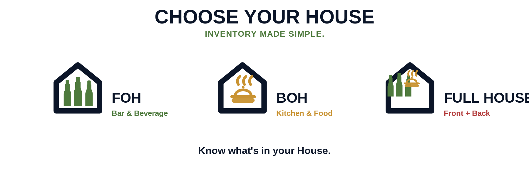 HOUSE inventory product family